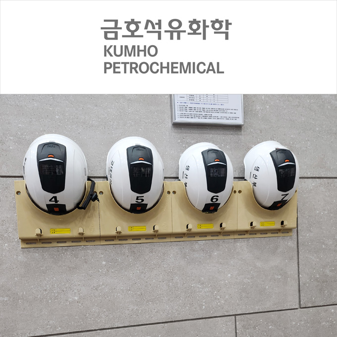 Kumho Petrochemical Smart Helmet Holder Usage Status
